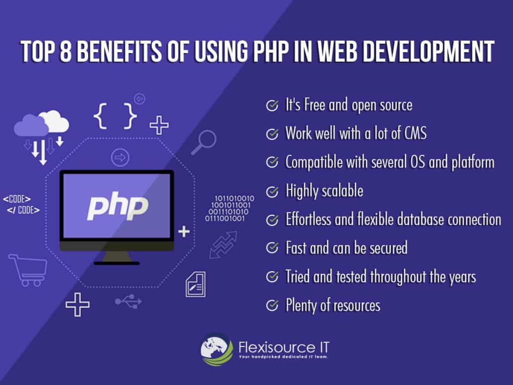 PHP for web development