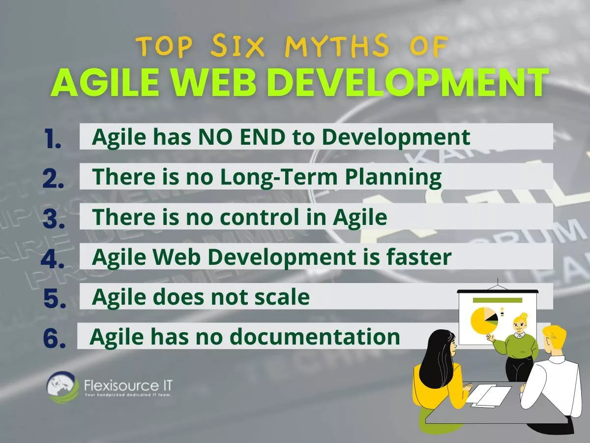 agile myth