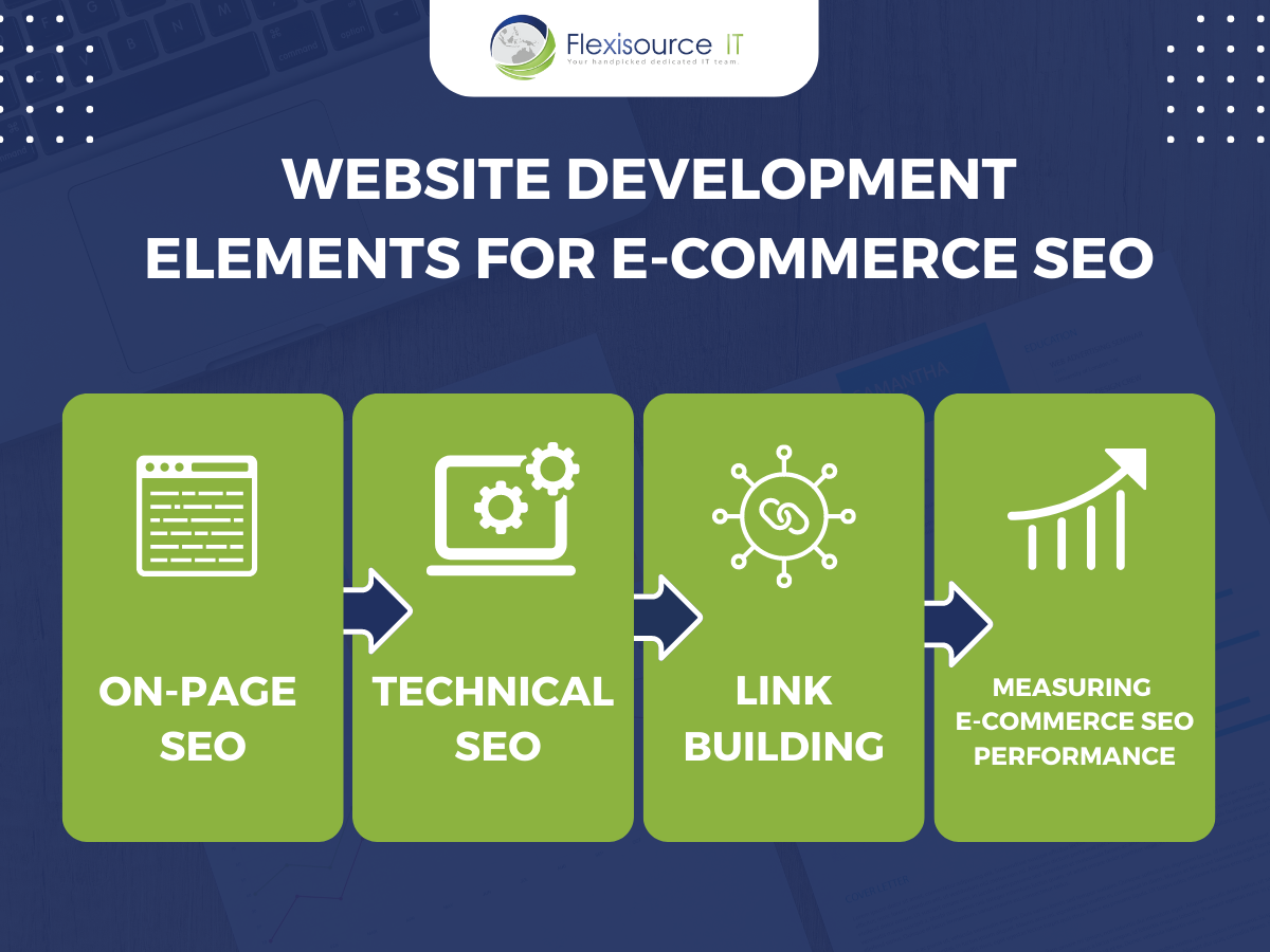 E-commerce SEO