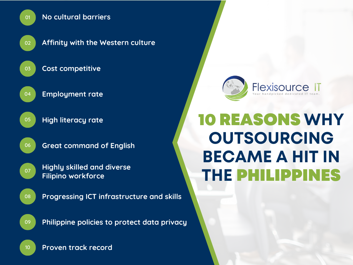 IT outsourcing